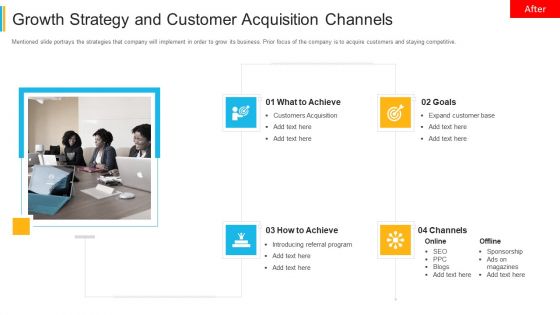 Growth Strategy And Customer Acquisition Channels Background PDF