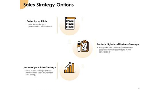 Growth Strategy And Growth Management Implementation Ppt PowerPoint Presentation Complete Deck With Slides
