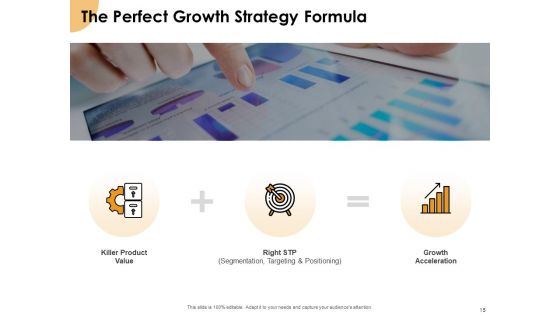 Growth Strategy And Growth Management Implementation Ppt PowerPoint Presentation Complete Deck With Slides