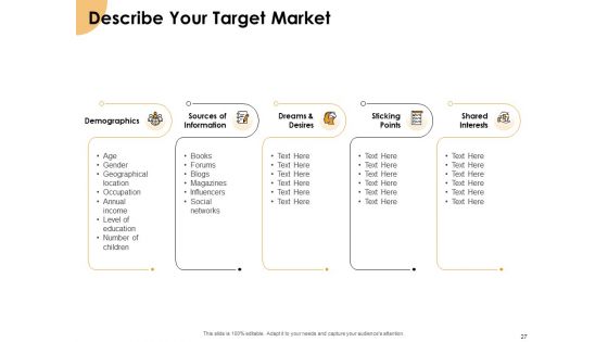 Growth Strategy And Growth Management Implementation Ppt PowerPoint Presentation Complete Deck With Slides