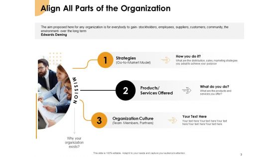Growth Strategy And Growth Management Implementation Ppt PowerPoint Presentation Complete Deck With Slides