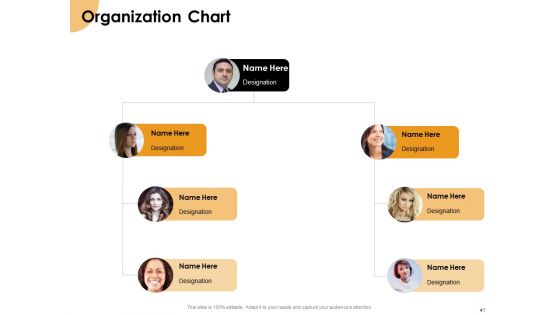 Growth Strategy And Growth Management Implementation Ppt PowerPoint Presentation Complete Deck With Slides
