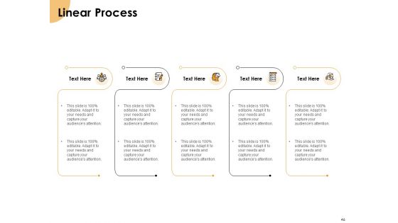 Growth Strategy And Growth Management Implementation Ppt PowerPoint Presentation Complete Deck With Slides