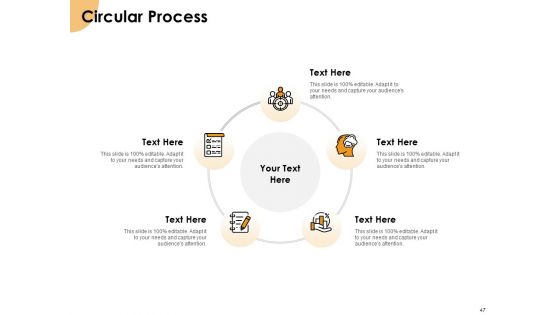 Growth Strategy And Growth Management Implementation Ppt PowerPoint Presentation Complete Deck With Slides