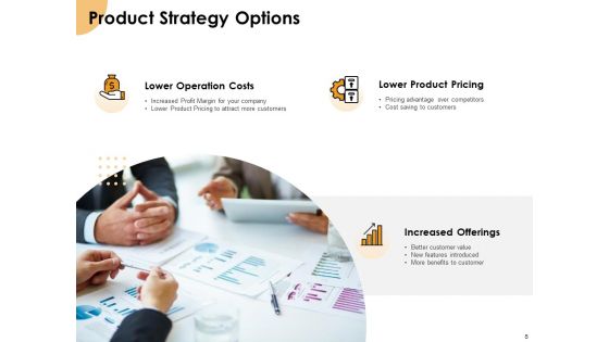 Growth Strategy And Growth Management Implementation Ppt PowerPoint Presentation Complete Deck With Slides