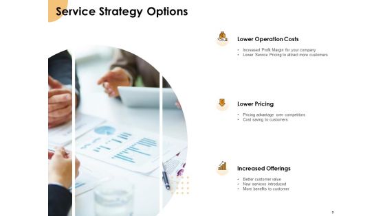 Growth Strategy And Growth Management Implementation Ppt PowerPoint Presentation Complete Deck With Slides