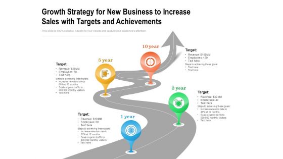 Growth Strategy For New Business To Increase Sales With Targets And Achievements Ppt PowerPoint Presentation File Formats PDF