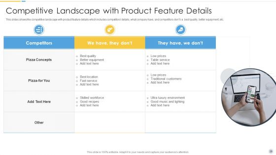 Growth Strategy For Startup Company Ppt PowerPoint Presentation Complete Deck With Slides