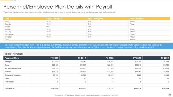 Growth Strategy For Startup Company Ppt PowerPoint Presentation Complete Deck With Slides