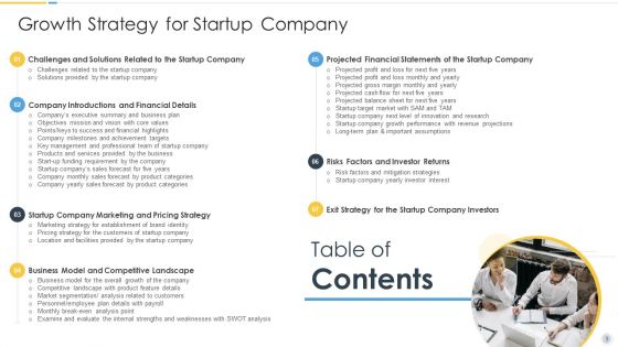 Growth Strategy For Startup Company Ppt PowerPoint Presentation Complete Deck With Slides