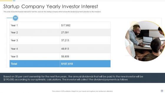 Growth Strategy For Startup Company Ppt PowerPoint Presentation Complete Deck With Slides
