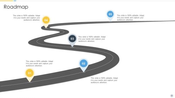 Growth Strategy For Startup Company Ppt PowerPoint Presentation Complete Deck With Slides