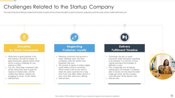 Growth Strategy For Startup Company Ppt PowerPoint Presentation Complete Deck With Slides