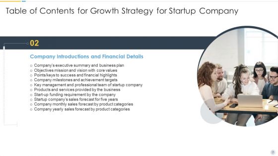 Growth Strategy For Startup Company Ppt PowerPoint Presentation Complete Deck With Slides
