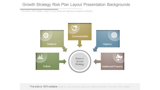 Growth Strategy Risk Plan Layout Presentation Backgrounds