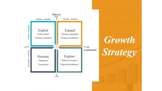 Growth Strategy Template 1 Ppt Powerpoint Presentation Portfolio Introduction