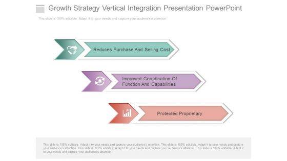 Growth Strategy Vertical Integration Presentation Powerpoint