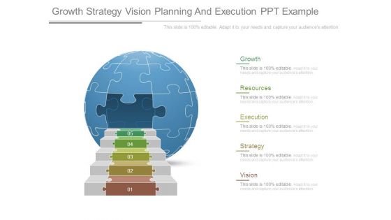 Growth Strategy Vision Planning And Execution Ppt Example