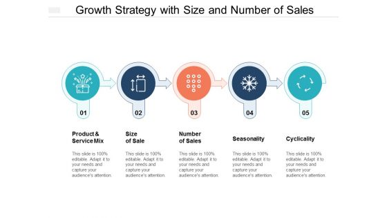 Growth Strategy With Size And Number Of Sales Ppt PowerPoint Presentation Summary Outfit