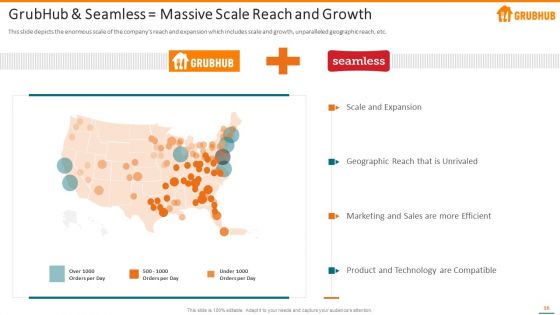 Grubhub Fund Raising Elevator Pitch Deck Ppt PowerPoint Presentation Complete With Slides