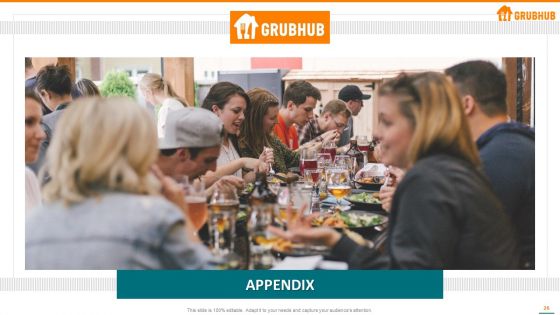 Grubhub Fund Raising Elevator Pitch Deck Ppt PowerPoint Presentation Complete With Slides