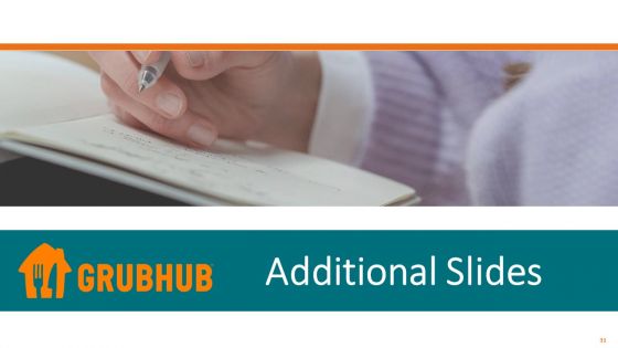 Grubhub Fund Raising Elevator Pitch Deck Ppt PowerPoint Presentation Complete With Slides