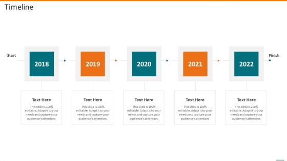 Grubhub Fund Raising Elevator Timeline Formats PDF