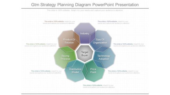 Gtm Strategy Planning Diagram Powerpoint Presentation