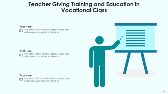 Guidance And Training Expert Lecture Ppt PowerPoint Presentation Complete Deck With Slides