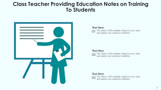 Guidance And Training Expert Lecture Ppt PowerPoint Presentation Complete Deck With Slides