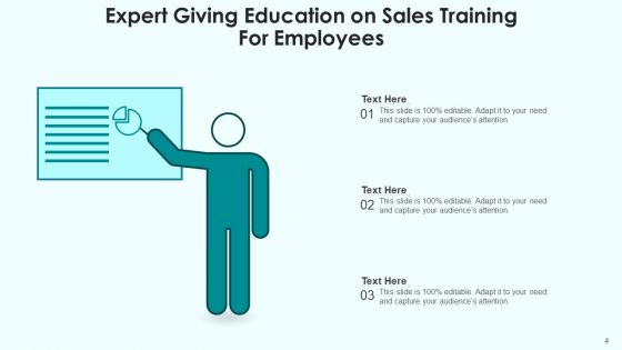 Guidance And Training Expert Lecture Ppt PowerPoint Presentation Complete Deck With Slides