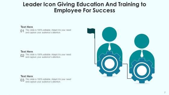 Guidance And Training Expert Lecture Ppt PowerPoint Presentation Complete Deck With Slides