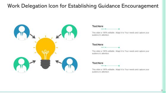 Guidance Encouragement Development Ppt PowerPoint Presentation Complete Deck With Slides
