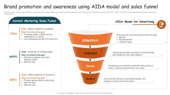 Guide For Brand Brand Promotion And Awareness Using Aida Model Rules PDF