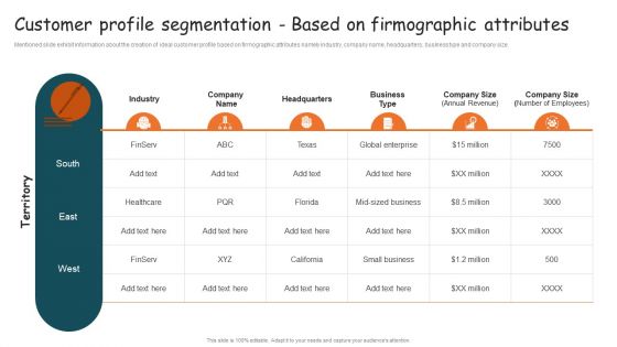 Guide For Brand Customer Profile Segmentation Based On Firmographic Background PDF