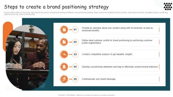 Guide For Brand Steps To Create A Brand Positioning Strategy Demonstration PDF Guide For Brand Steps To Create A Brand Positioning Strategy Demonstration PDF