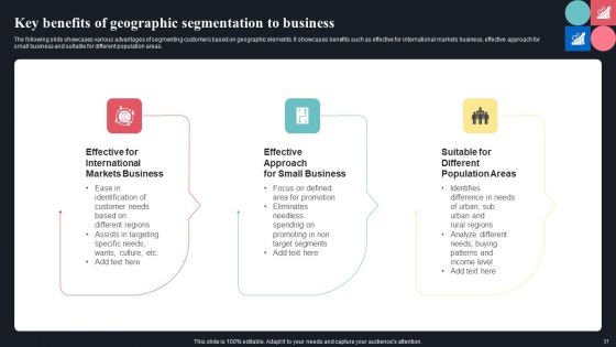 Guide For Consumer Journey Mapping Using Market Segmentation Ppt PowerPoint Presentation Complete Deck With Slides