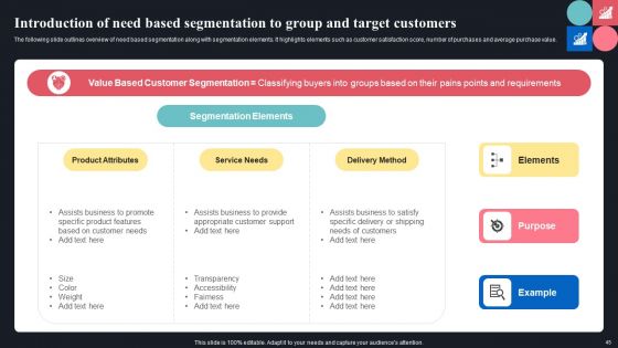 Guide For Consumer Journey Mapping Using Market Segmentation Ppt PowerPoint Presentation Complete Deck With Slides