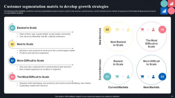 Guide For Consumer Journey Mapping Using Market Segmentation Ppt PowerPoint Presentation Complete Deck With Slides