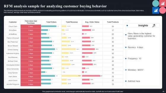 Guide For Consumer Journey Mapping Using Market Segmentation Ppt PowerPoint Presentation Complete Deck With Slides