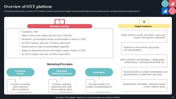 Guide For Consumer Journey Mapping Using Market Segmentation Ppt PowerPoint Presentation Complete Deck With Slides