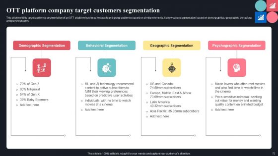 Guide For Consumer Journey Mapping Using Market Segmentation Ppt PowerPoint Presentation Complete Deck With Slides