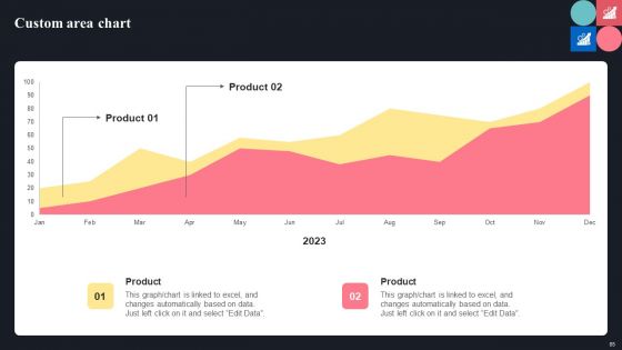 Guide For Consumer Journey Mapping Using Market Segmentation Ppt PowerPoint Presentation Complete Deck With Slides