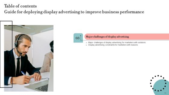 Guide For Deploying Display Advertising To Improve Business Performance Ppt PowerPoint Presentation Complete Deck With Slides