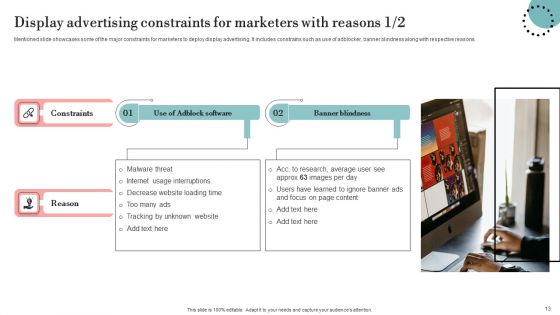 Guide For Deploying Display Advertising To Improve Business Performance Ppt PowerPoint Presentation Complete Deck With Slides