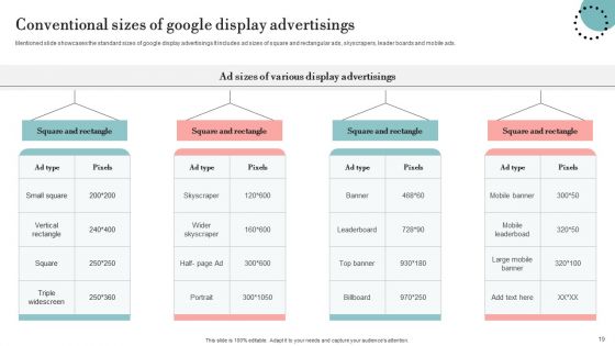 Guide For Deploying Display Advertising To Improve Business Performance Ppt PowerPoint Presentation Complete Deck With Slides