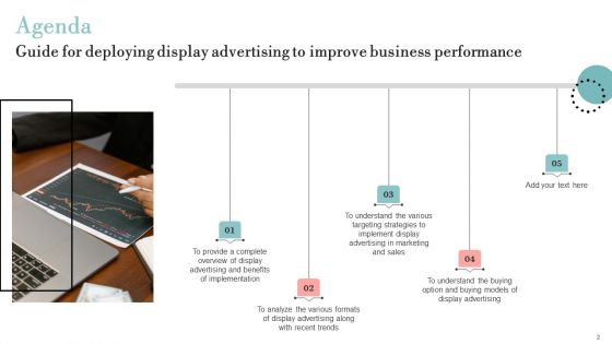 Guide For Deploying Display Advertising To Improve Business Performance Ppt PowerPoint Presentation Complete Deck With Slides