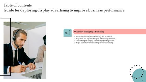Guide For Deploying Display Advertising To Improve Business Performance Ppt PowerPoint Presentation Complete Deck With Slides