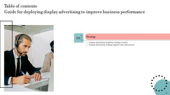 Guide For Deploying Display Advertising To Improve Business Performance Ppt PowerPoint Presentation Complete Deck With Slides