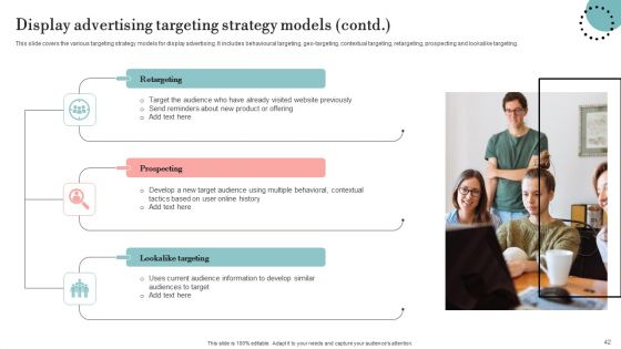 Guide For Deploying Display Advertising To Improve Business Performance Ppt PowerPoint Presentation Complete Deck With Slides